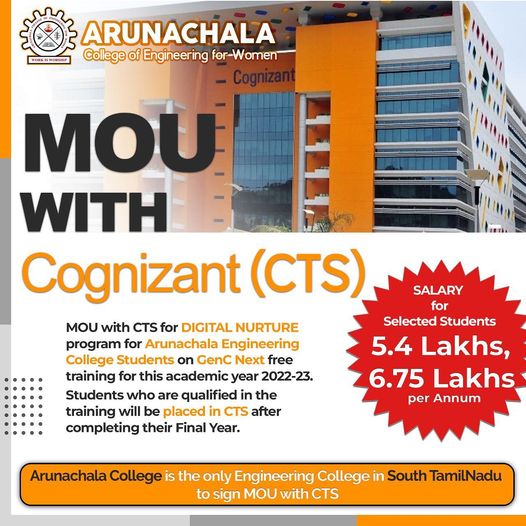 MOU with CTS for placement