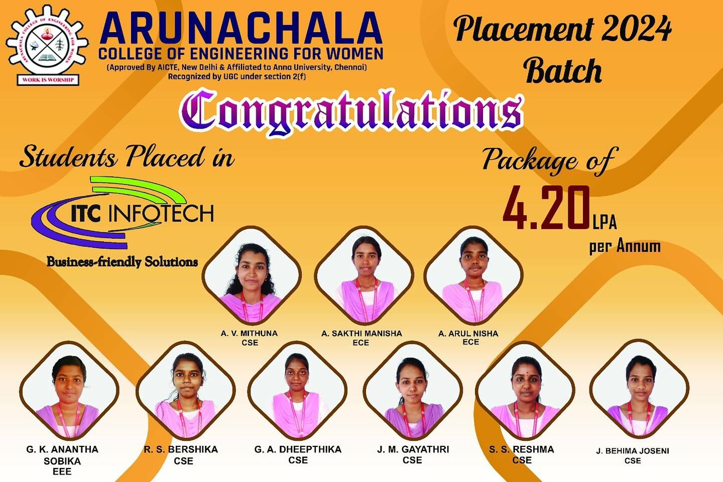 Students Placed in ITC Infotech