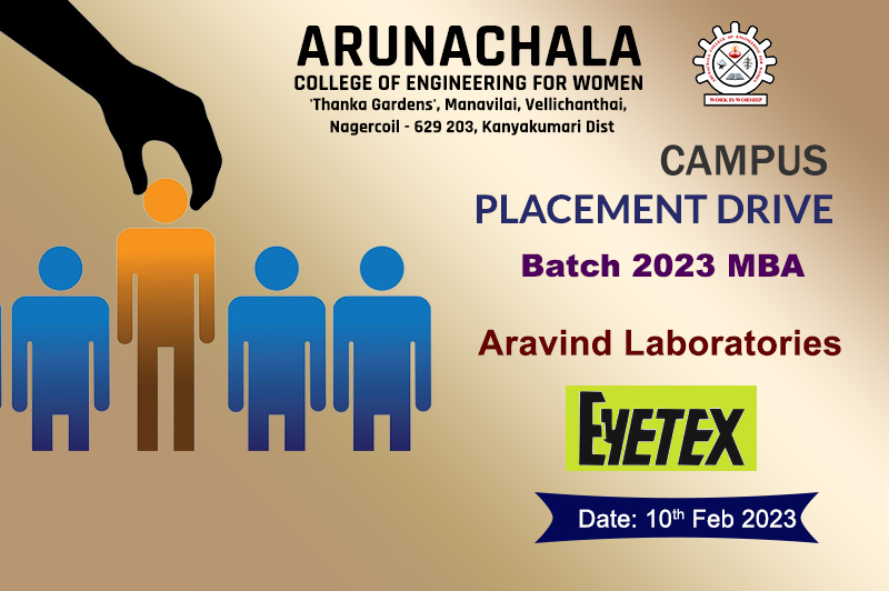 CAMPUS PLACEMENT DRIVE ON 10-02-2023.