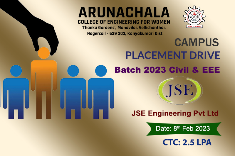 CAMPUS PLACEMENT DRIVE ON 08-02-2023.