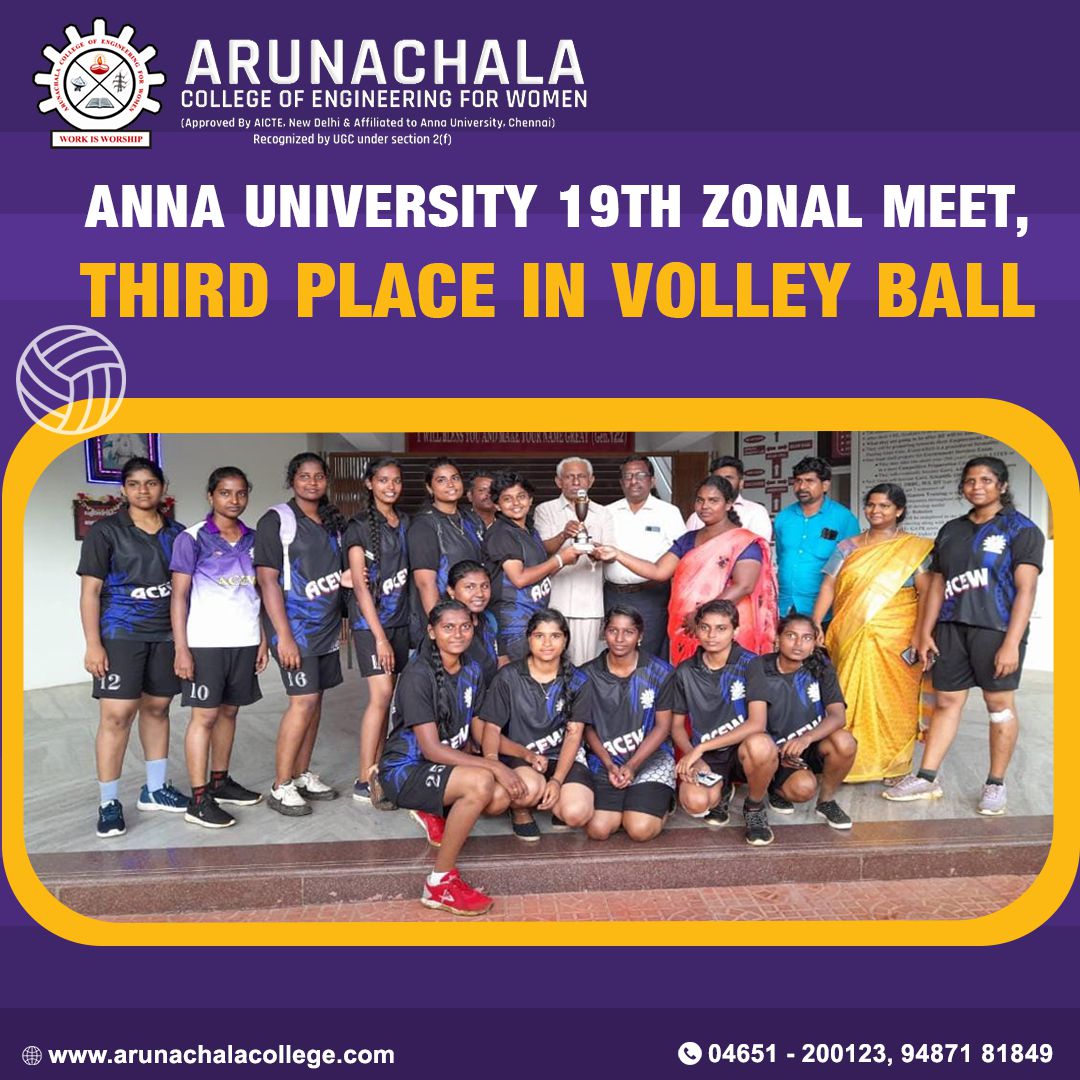 Congratulation on winning the achieving 3rd Place in Volley Ball in Anna University 19th Zonal meet. 